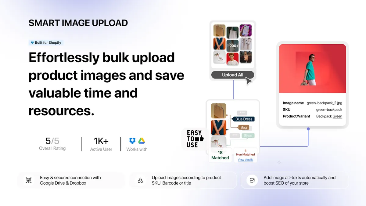 CS - Smart Image Upload: bulk upload from Google Drive or Dropbox, matched by SKU and barcode.