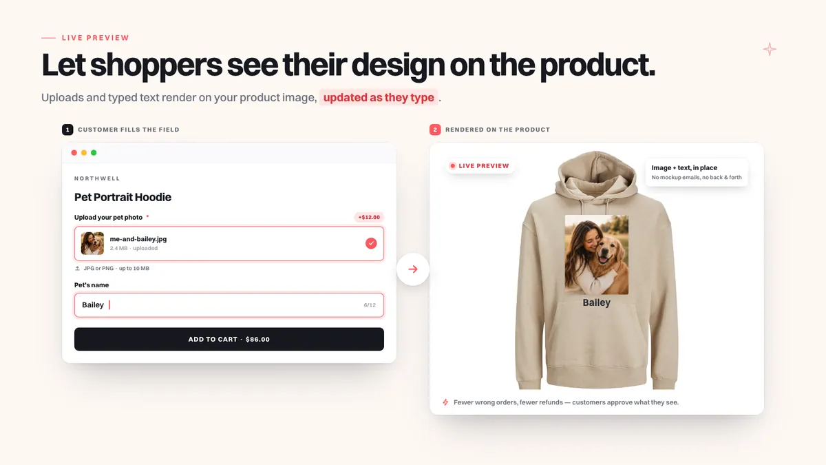 Shoppers see their design live on the product.
