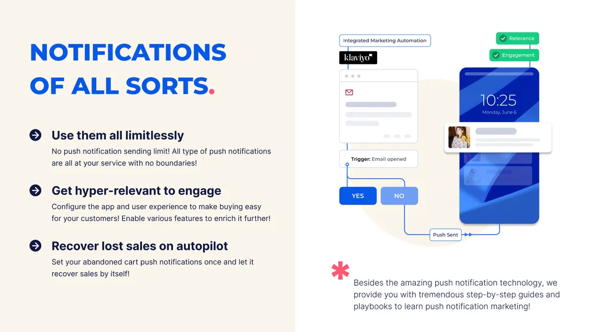 Unlimited push notifications and abandoned-cart reminders.