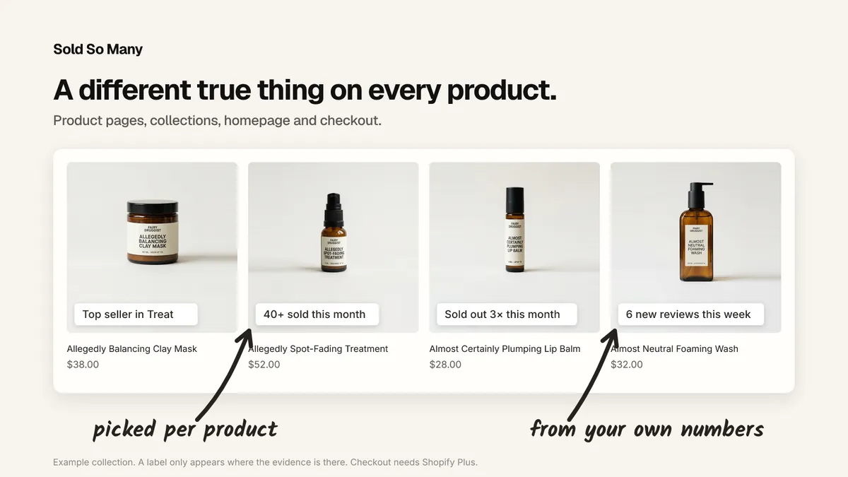 A different true signal on every product, from your own numbers.